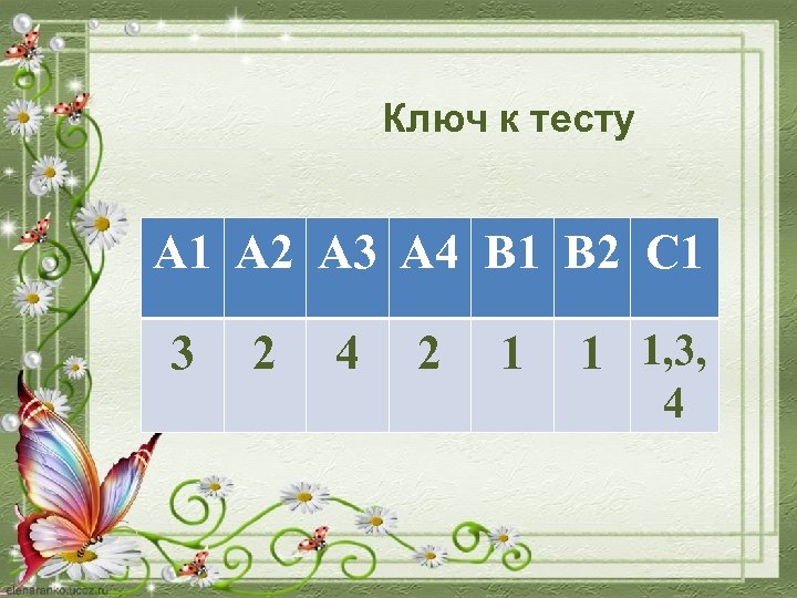 Ключ к тесту А 1 А 2 А 3 А 4 В 1 В