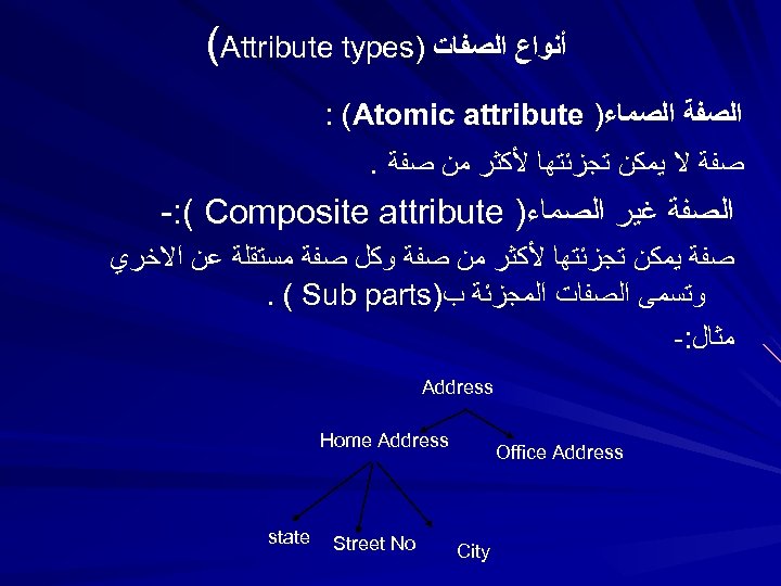  ﺃﻨﻮﺍﻉ ﺍﻟﺼﻔﺎﺕ ) (Attribute types ﺍﻟﺼﻔﺔ ﺍﻟﺼﻤﺎﺀ) : (Atomic attribute ﺻﻔﺔ ﻻ ﻳﻤﻜﻦ