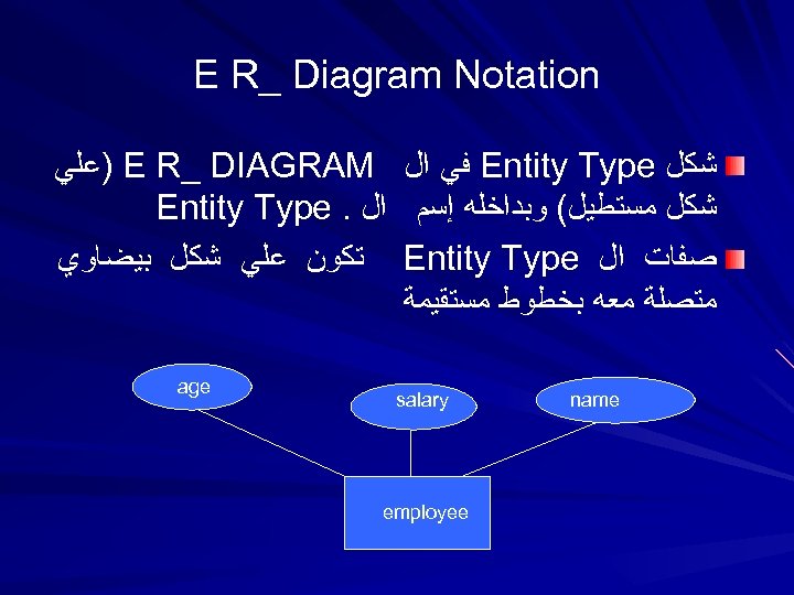 E R_ Diagram Notation )ﻋﻠﻲ E R_ DIAGRAM ﻓﻲ ﺍﻝ Entity Type ﺷﻜﻞ Entity