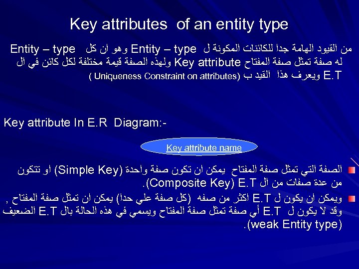  Key attributes of an entity type ﻣﻦ ﺍﻟﻘﻴﻮﺩ ﺍﻟﻬﺎﻣﺔ ﺟﺪﺍ ﻟﻠﻜﺎﺋﻨﺎﺕ ﺍﻟﻤﻜﻮﻧﺔ ﻝ