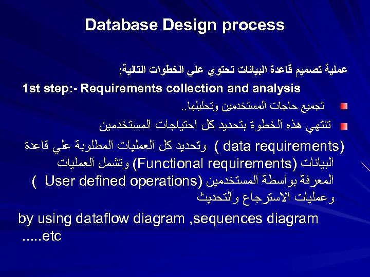  Database Design process ﻋﻤﻠﻴﺔ ﺗﺼﻤﻴﻢ ﻗﺎﻋﺪﺓ ﺍﻟﺒﻴﺎﻧﺎﺕ ﺗﺤﺘﻮﻱ ﻋﻠﻲ ﺍﻟﺨﻄﻮﺍﺕ ﺍﻟﺘﺎﻟﻴﺔ: 1 st