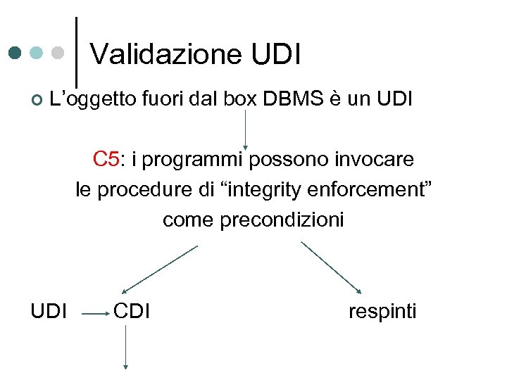Validazione UDI ¢ L’oggetto fuori dal box DBMS è un UDI C 5: i