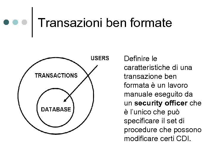 Transazioni ben formate Definire le caratteristiche di una transazione ben formata è un lavoro