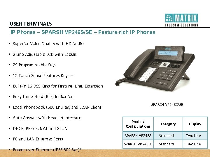 USER TERMINALS IP Phones – SPARSH VP 248 S/SE – Feature-rich IP Phones •