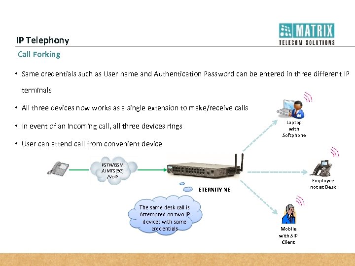IP Telephony Call Forking • Same credentials such as User name and Authentication Password