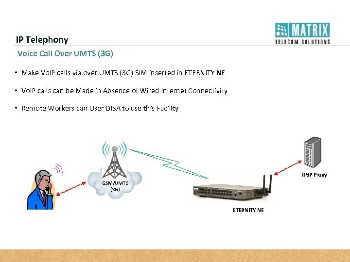 IP Telephony Voice Call Over UMTS (3 G) • Make Vo. IP calls via