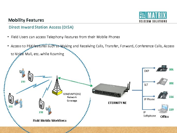 Mobility Features Direct Inward Station Access (DISA) • Field Users can access Telephony Features