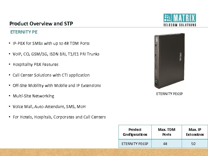Product Overview and STP ETERNITY PE • IP-PBX for SMBs with up to 48