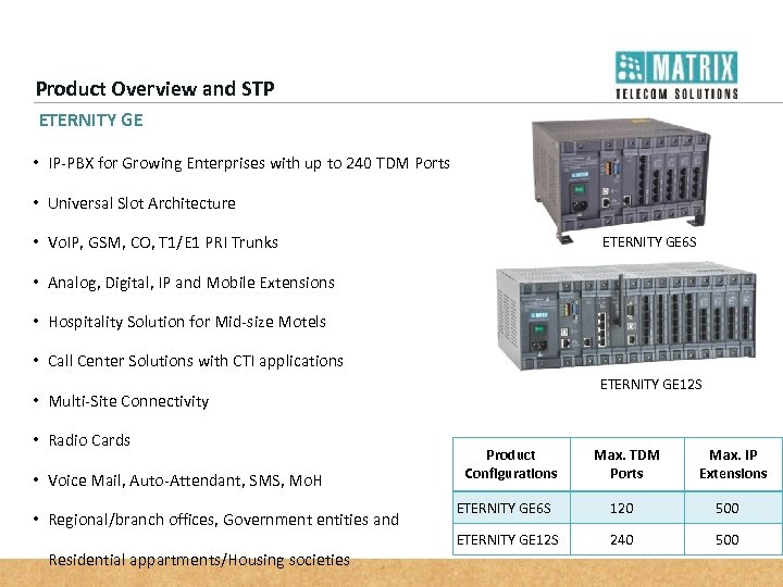 Product Overview and STP ETERNITY GE • IP-PBX for Growing Enterprises with up to