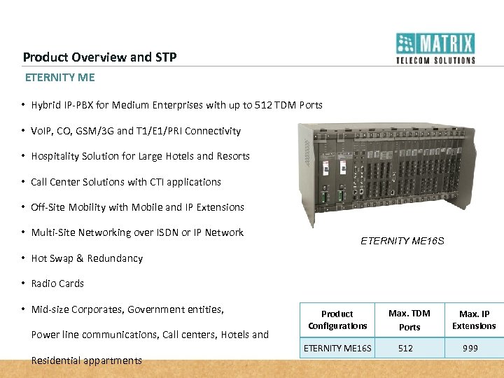 Product Overview and STP ETERNITY ME • Hybrid IP-PBX for Medium Enterprises with up