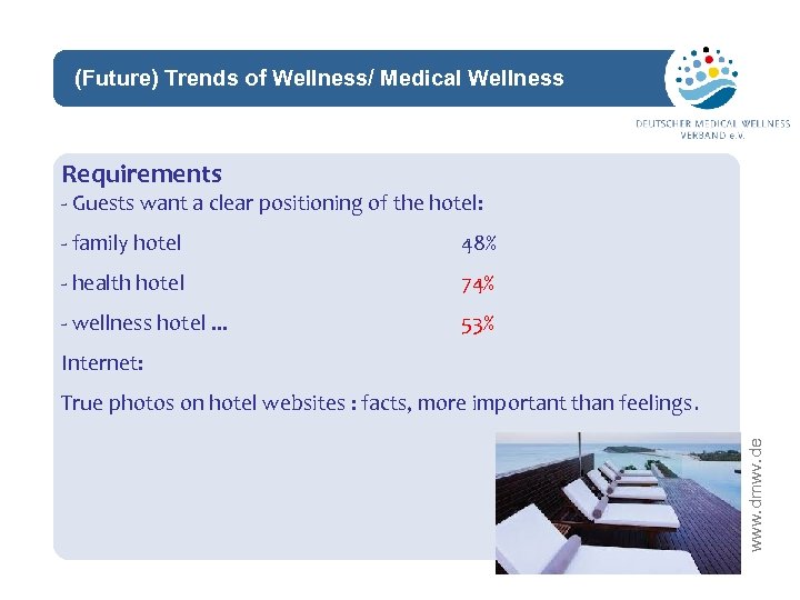 (Future) Trends of Wellness/ Medical Wellness network Requirements - Guests want a clear positioning