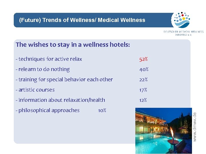 (Future) Trends of Wellness/ Medical Wellness network The wishes to stay in a wellness