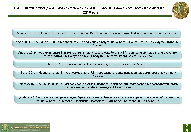 Повышение имиджа Казахстана как страны, развивающей исламские финансы 2015 год Февраль 2015 – Национальный
