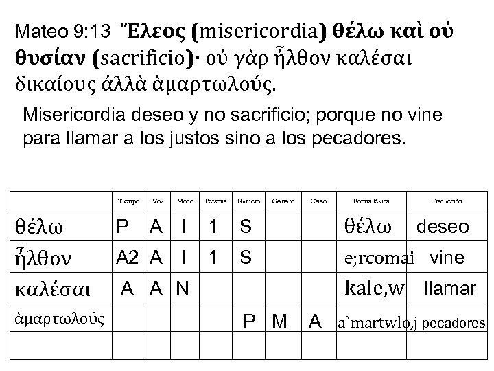 Mateo 9: 13 Ἔλεος (misericordia) θέλω καὶ οὐ θυσίαν (sacrificio)· οὐ γὰρ ἦλθον καλέσαι