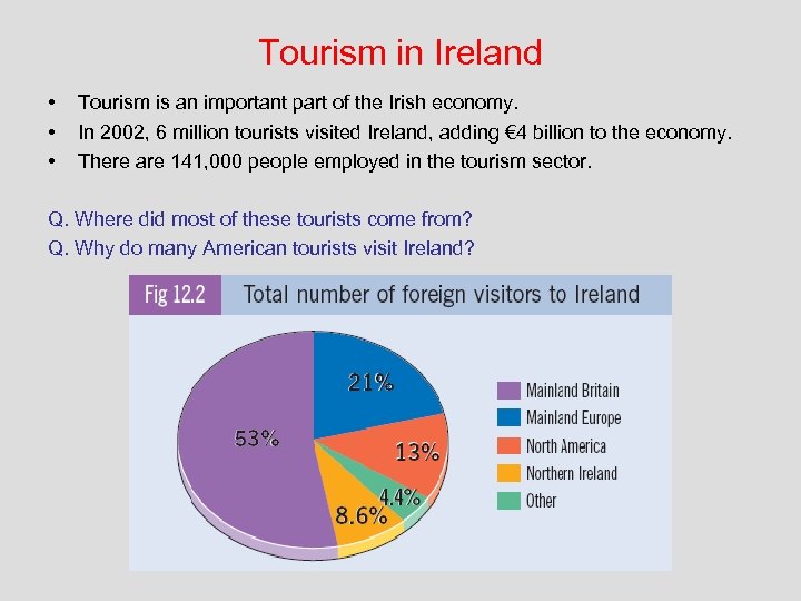 Tourism in Ireland • • • Tourism is an important part of the Irish