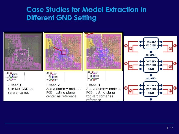 Case Studies for Model Extraction in Different GND Setting 19 