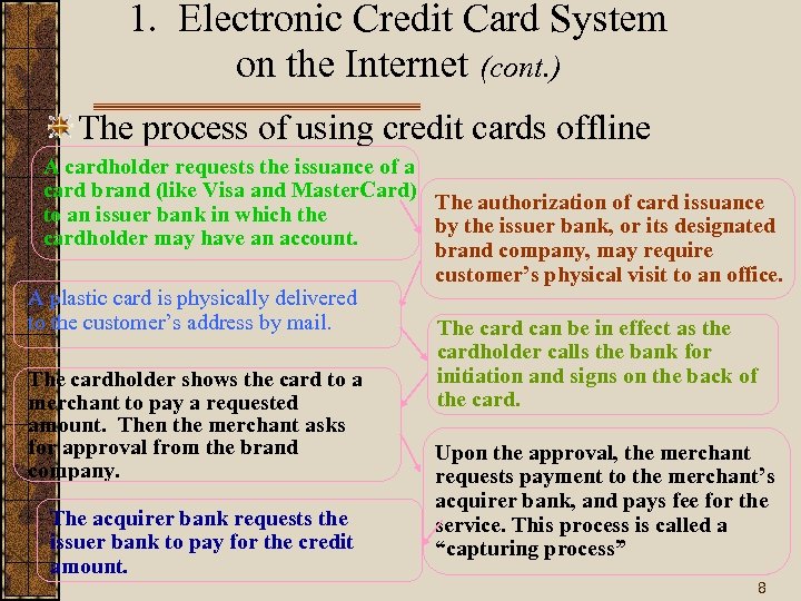 1. Electronic Credit Card System on the Internet (cont. ) The process of using