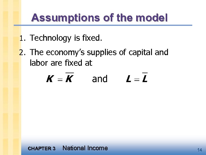 Assumptions of the model 1. Technology is fixed. 2. The economy’s supplies of capital