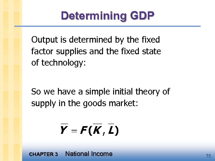 Determining GDP Output is determined by the fixed factor supplies and the fixed state