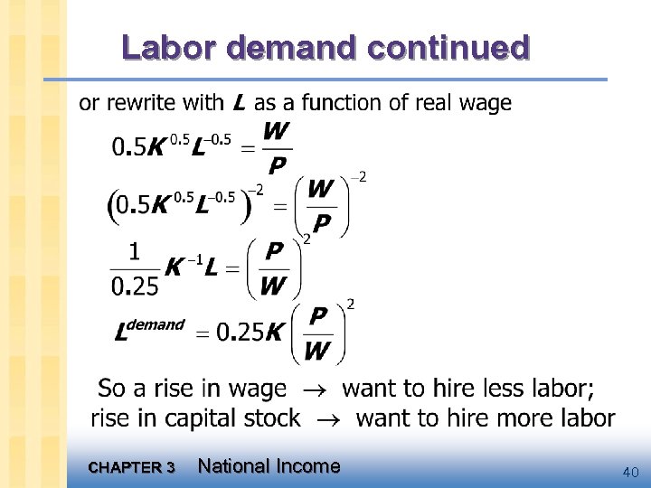 Labor demand continued CHAPTER 3 National Income 40 