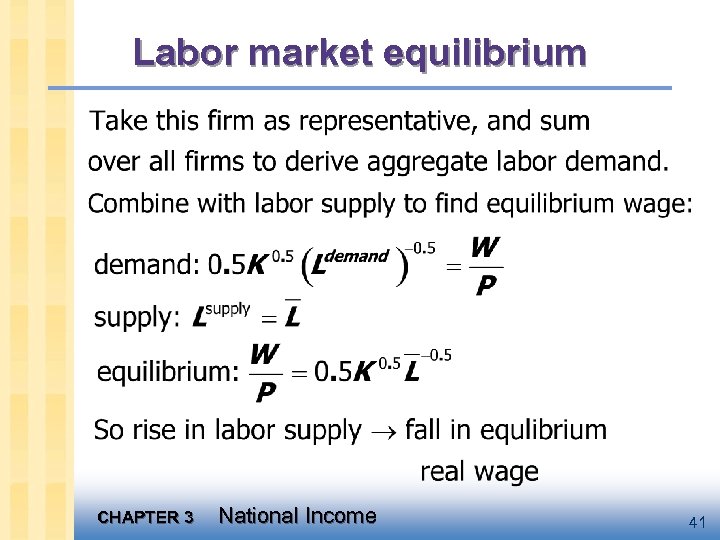 Labor market equilibrium CHAPTER 3 National Income 41 