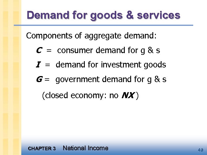 Demand for goods & services Components of aggregate demand: C = consumer demand for