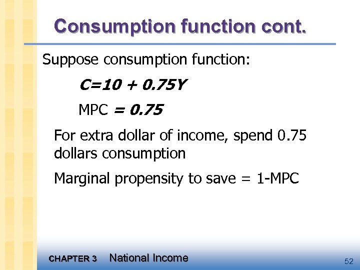 Consumption function cont. Suppose consumption function: C=10 + 0. 75 Y MPC = 0.