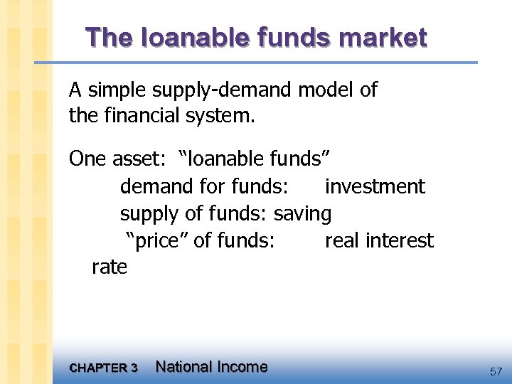 The loanable funds market A simple supply-demand model of the financial system. One asset: