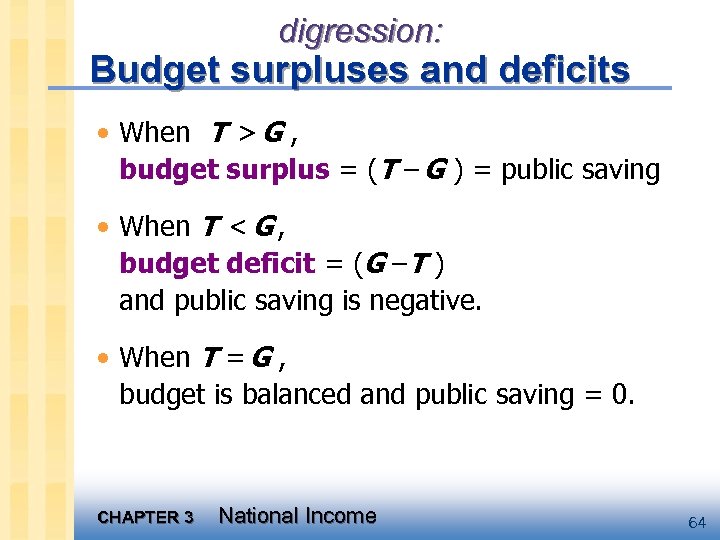 digression: Budget surpluses and deficits • When T > G , budget surplus =