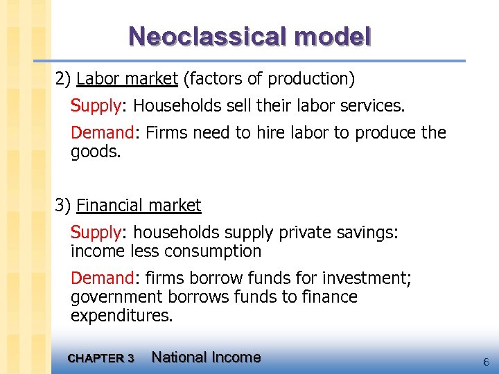 Neoclassical model 2) Labor market (factors of production) Supply: Households sell their labor services.