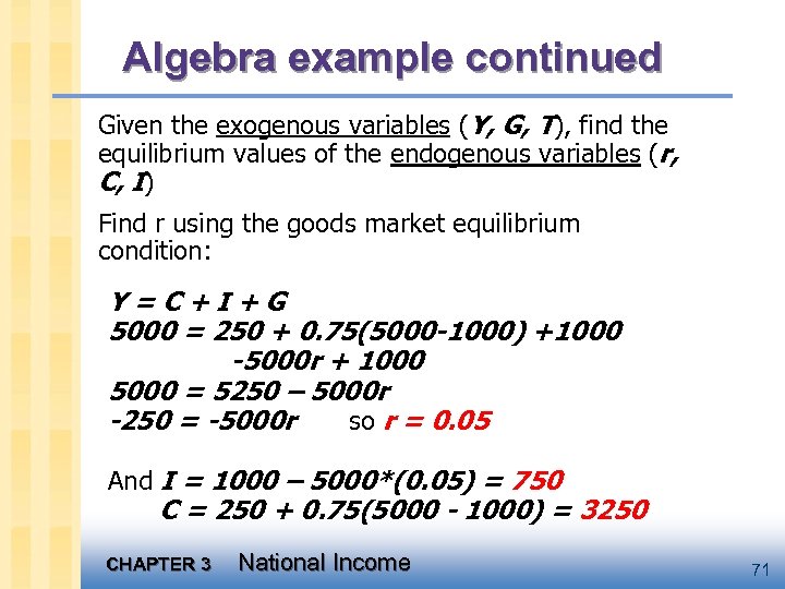 Algebra example continued Given the exogenous variables (Y, G, T), find the equilibrium values