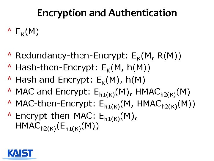 Encryption and Authentication ^ EK(M) ^ ^ ^ Redundancy-then-Encrypt: EK(M, R(M)) Hash-then-Encrypt: EK(M, h(M))