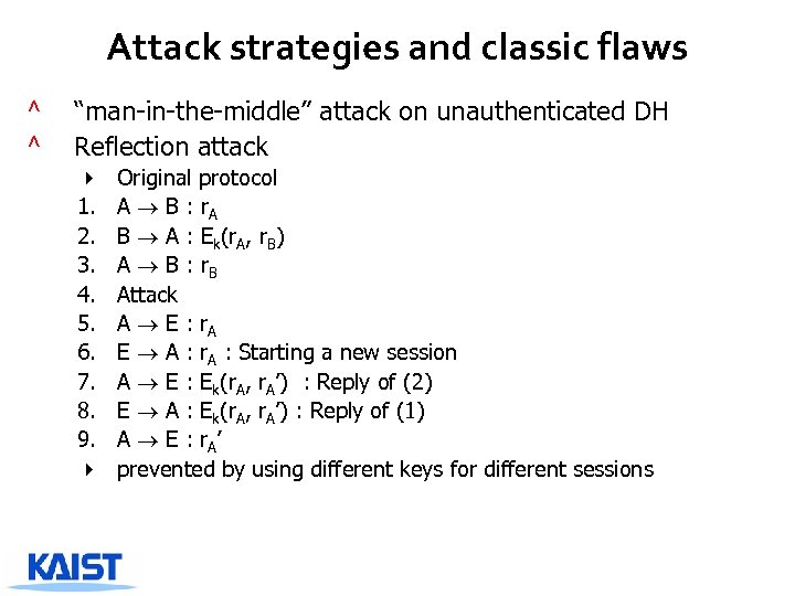 Attack strategies and classic flaws ^ ^ “man-in-the-middle” attack on unauthenticated DH Reflection attack