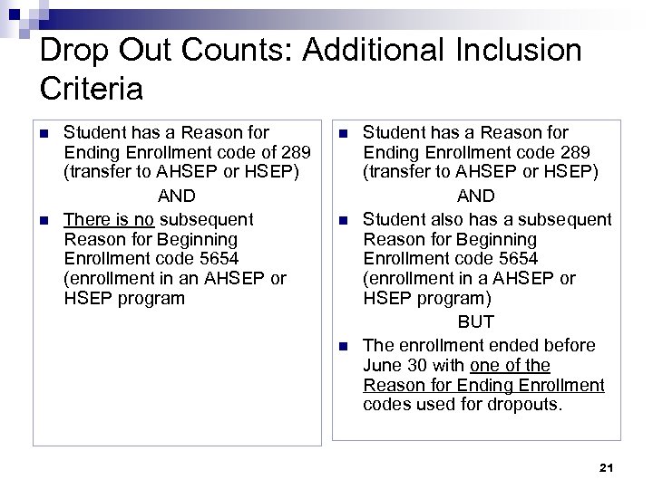 Drop Out Counts: Additional Inclusion Criteria n n Student has a Reason for Ending