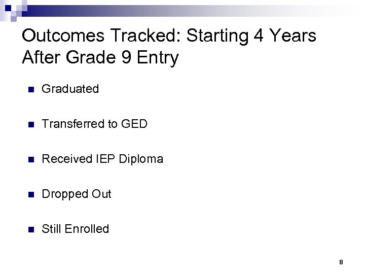 Outcomes Tracked: Starting 4 Years After Grade 9 Entry n Graduated n Transferred to