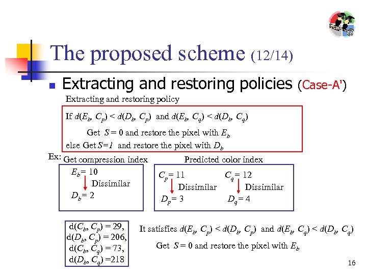 The proposed scheme (12/14) n Extracting and restoring policies (Case-A') Extracting and restoring policy