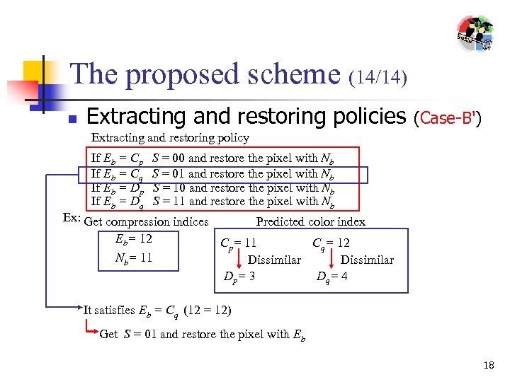 The proposed scheme (14/14) n Extracting and restoring policies (Case-B') Extracting and restoring policy