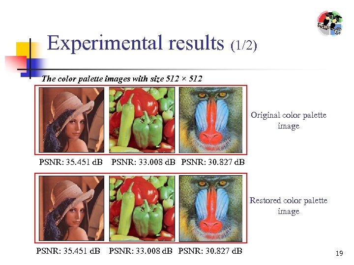 Experimental results (1/2) The color palette images with size 512 × 512 Original color