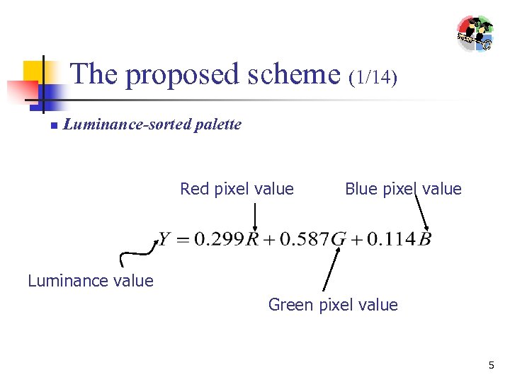 The proposed scheme (1/14) n Luminance-sorted palette Red pixel value Blue pixel value Luminance