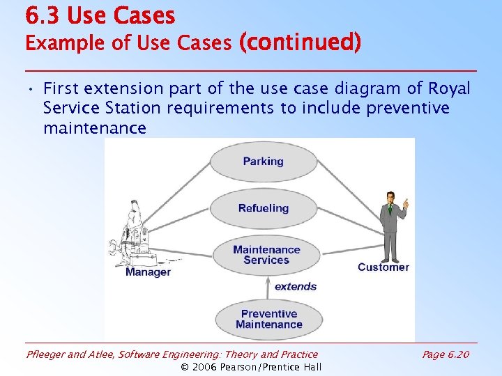 6. 3 Use Cases Example of Use Cases (continued) • First extension part of