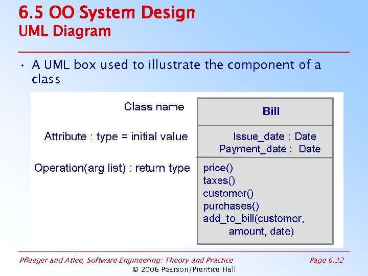 6. 5 OO System Design UML Diagram • A UML box used to illustrate