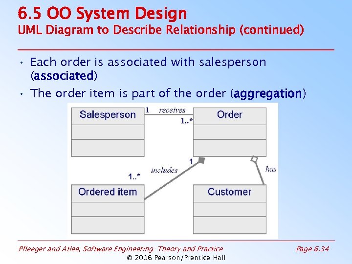 6. 5 OO System Design UML Diagram to Describe Relationship (continued) • Each order
