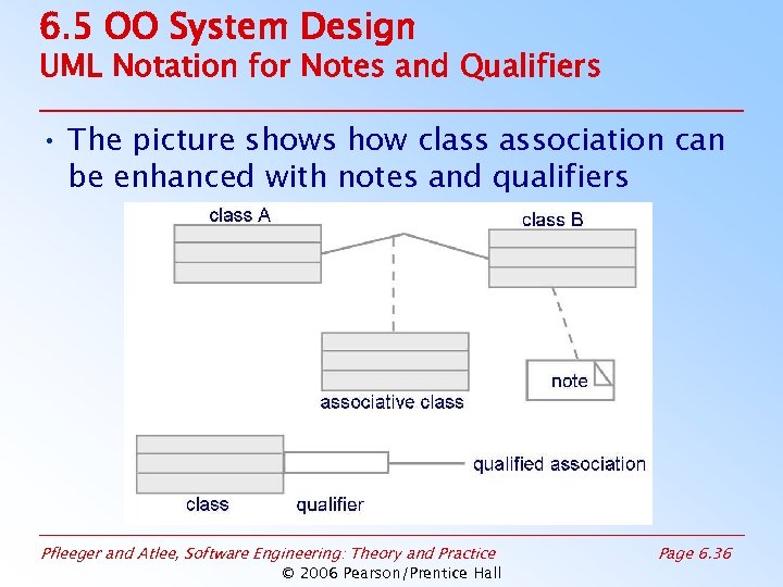 6. 5 OO System Design UML Notation for Notes and Qualifiers • The picture