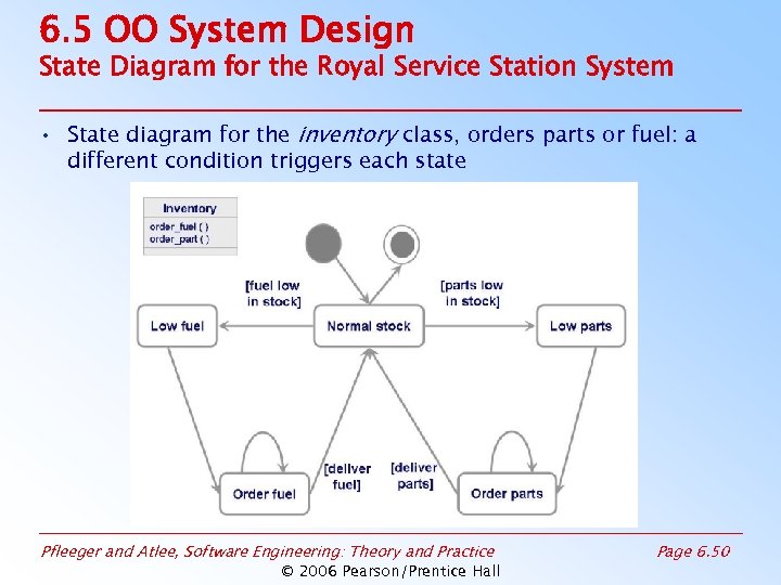 6. 5 OO System Design State Diagram for the Royal Service Station System •