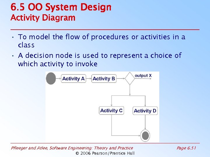 6. 5 OO System Design Activity Diagram • To model the flow of procedures