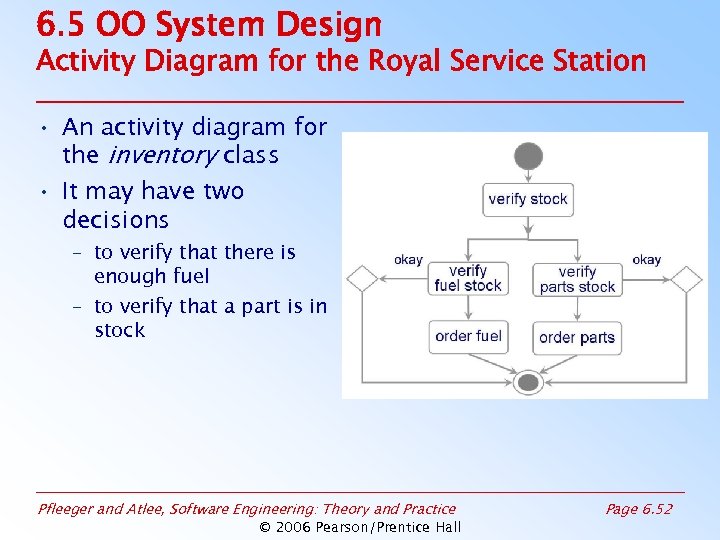 6. 5 OO System Design Activity Diagram for the Royal Service Station • An
