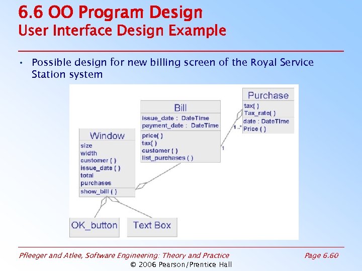 6. 6 OO Program Design User Interface Design Example • Possible design for new