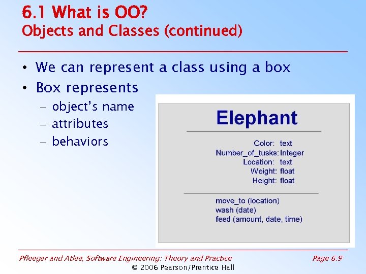 6. 1 What is OO? Objects and Classes (continued) • We can represent a