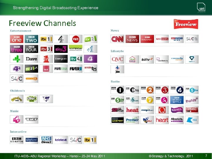 Strengthening Digital Broadcasting Experience Freeview Channels ITU-AIDB–ABU Regional Workshop – Hanoi – 23 -24