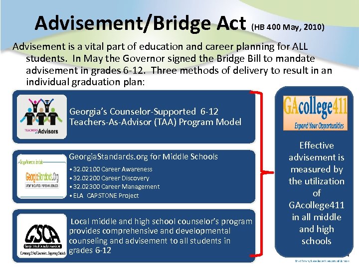 Advisement/Bridge Act (HB 400 May, 2010) Advisement is a vital part of education and